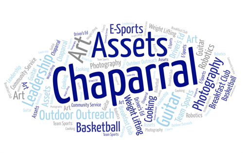 Chaparral word cloud